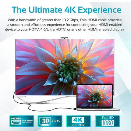 PROMATE - PROLINK4K2-150 HDMI to HDMI, 1.5mt Straight - Mycart.mu in Mauritius at best price
